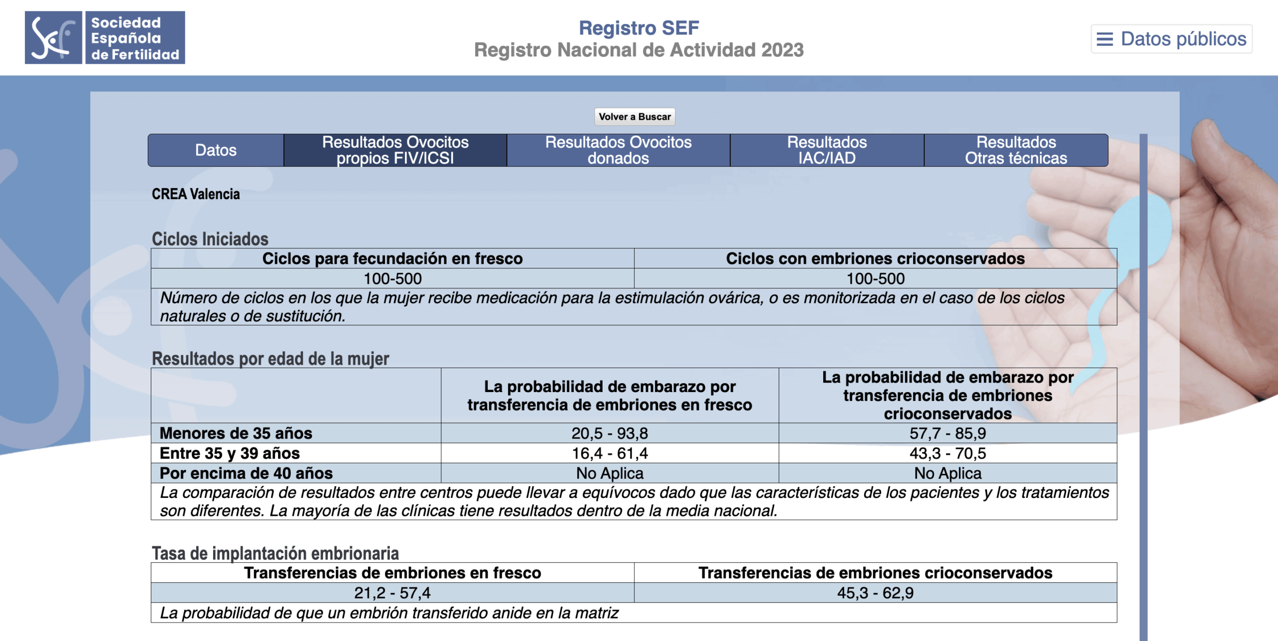 datos-registro-sef